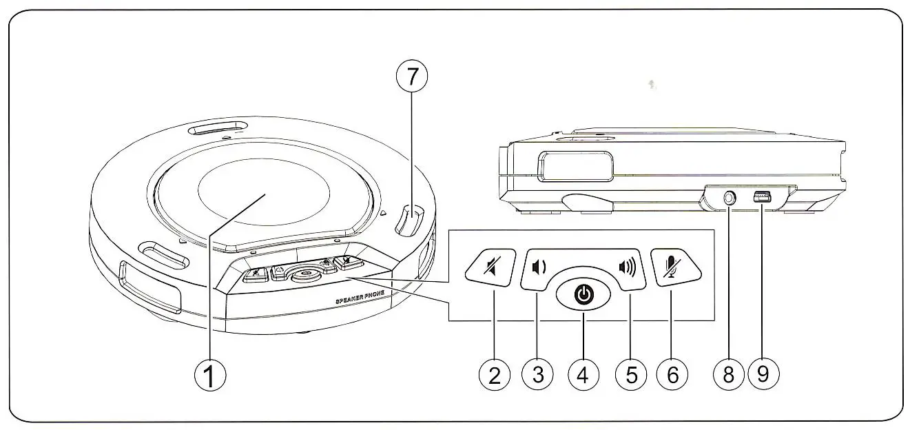 HuddleCamHD HuddlePod Air-functions