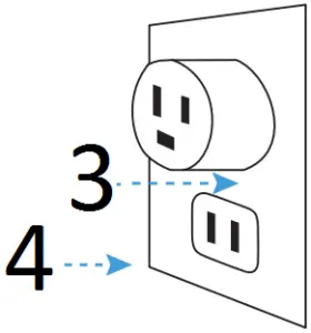 SLOHT40 - Grounding Methods B