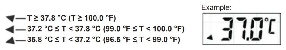 medisana TM 705 Thermometer -figure 1