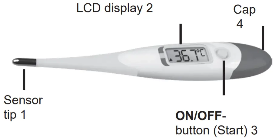 medisana TM 705 Thermometer -figure 1