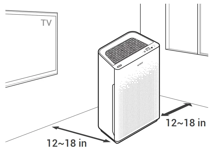 WINIX AM80 True HEPA Air Purifier - figure 3