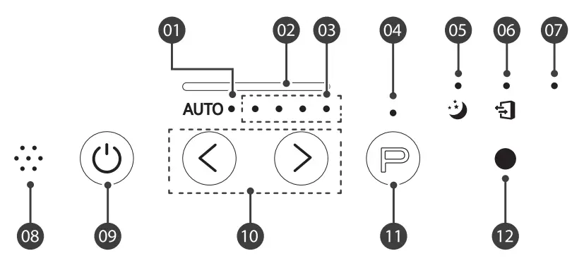 WINIX AM80 True HEPA Air Purifier - figure 4