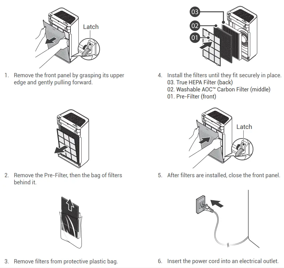 WINIX AM80 True HEPA Air Purifier - figure 7