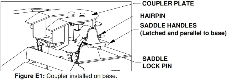 B W 3050 Companion Hitch-- INSTALL COUPLER