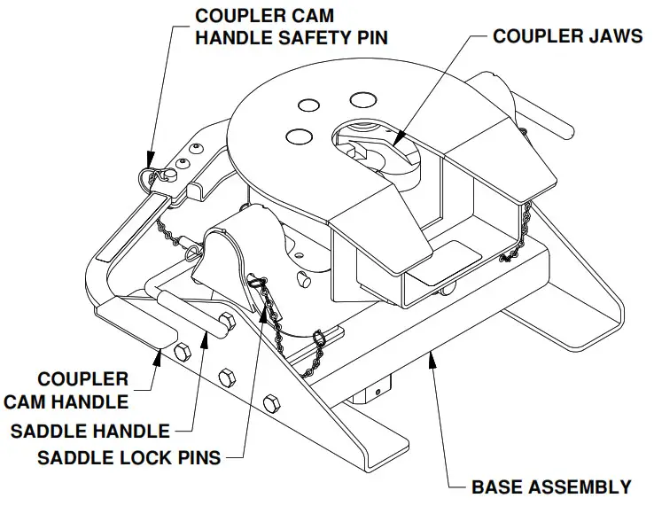 B W 3050 Companion Hitch-- Model 3050