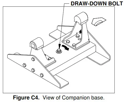 B W 3050 Companion Hitch-- Tighten the