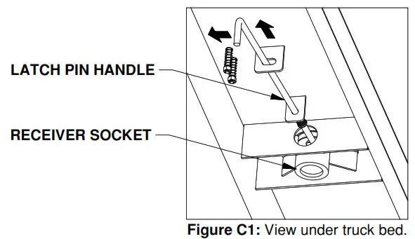 B W 3050 Companion Hitch-- View under