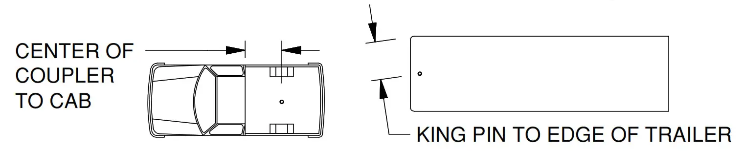 B W 3050 Companion Hitch--turning