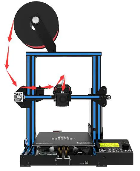 As shown by the arrow in (5-16)