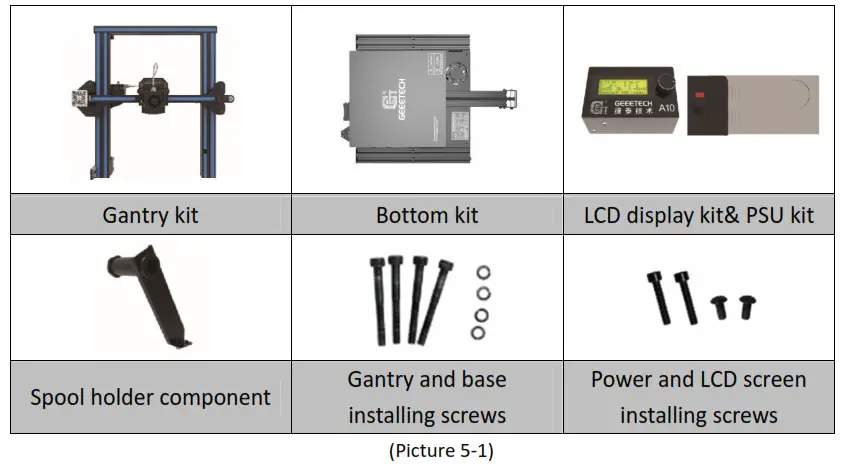 Assembling the main frame