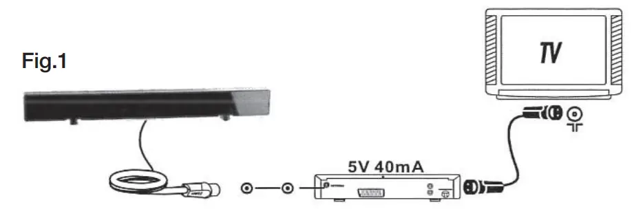 ClearTV TV Premium HD X-73 Digital Indoor - FIG1