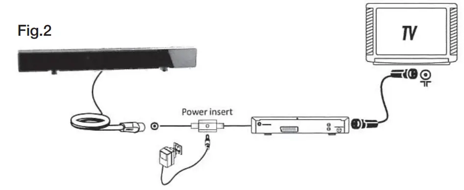 ClearTV TV Premium HD X-73 Digital Indoor - FIG2