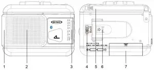 FIG 2 LOCATION OF CONTROLS