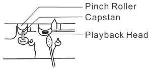 FIG 8 CASSETTE TAPE OPERATING TIPS