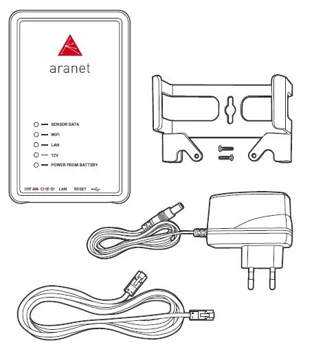 Aranet Pro Base Station fig1