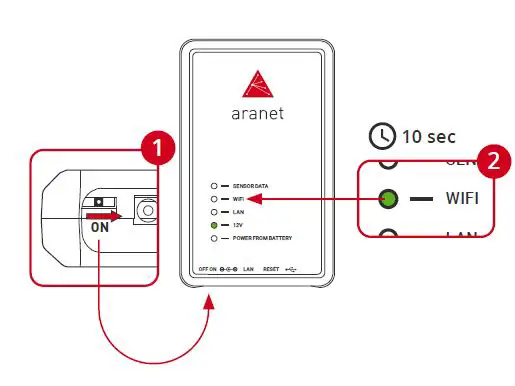 Aranet Pro Base Station fig4