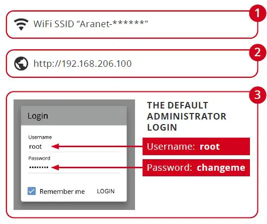 Aranet Pro Base Station fig5