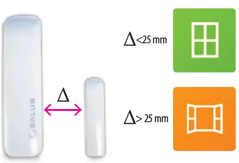 SALUS SW600 Window and Door Sensor Opened Closed