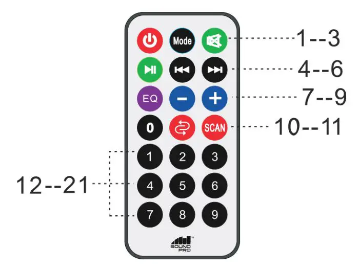 naxa NDS-1516 15-Inch Portable Speaker with Bluetooth and TWS - REMOTE CONTROL