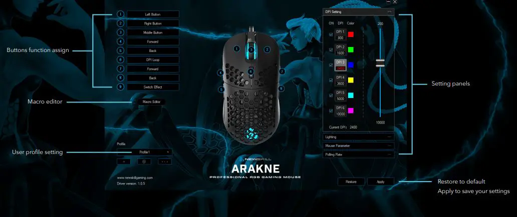 ARAKNE Professional TGB Gaming Mouse fig1