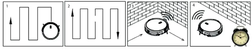 Lauben 26BB Robot Vacuum fig8