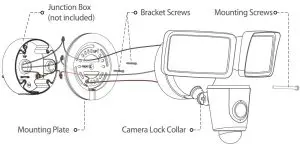 Assembly Instructions