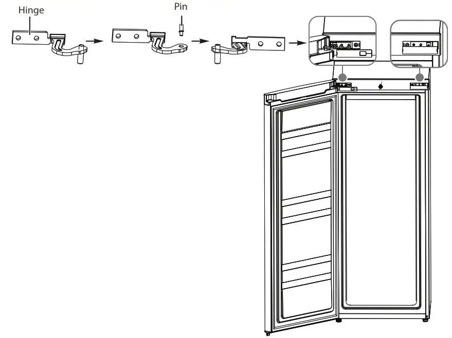 Midea MU53DSWBR1RCM Freezer- hinge opening