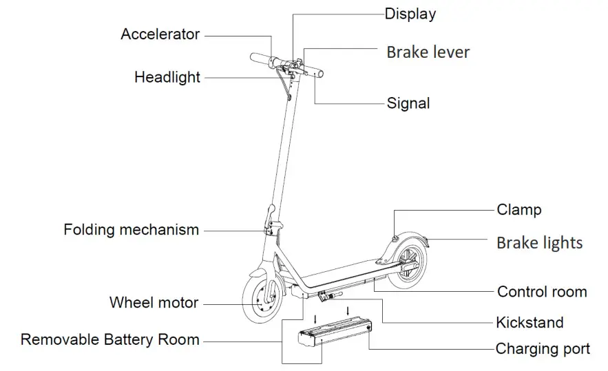 SCOOTER DIAGRAM
