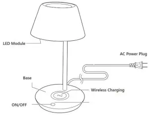 Dongguan You You Lighting Technology OL Desk- Construction