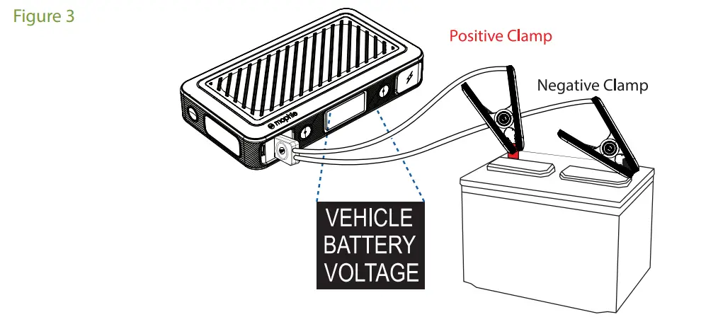 mophie Powerstation go rugged AC - figure 3