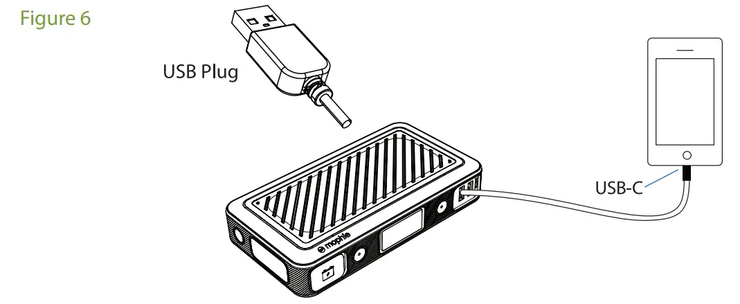 mophie Powerstation go rugged AC - figure 6