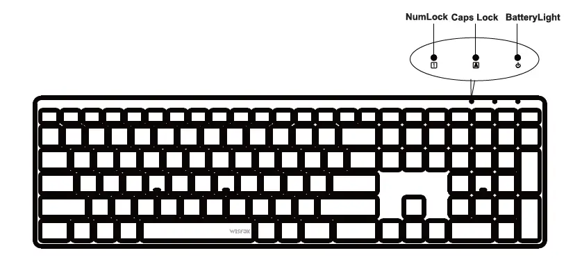 WISFOX 636 2.4G Wireless Keyboard-4