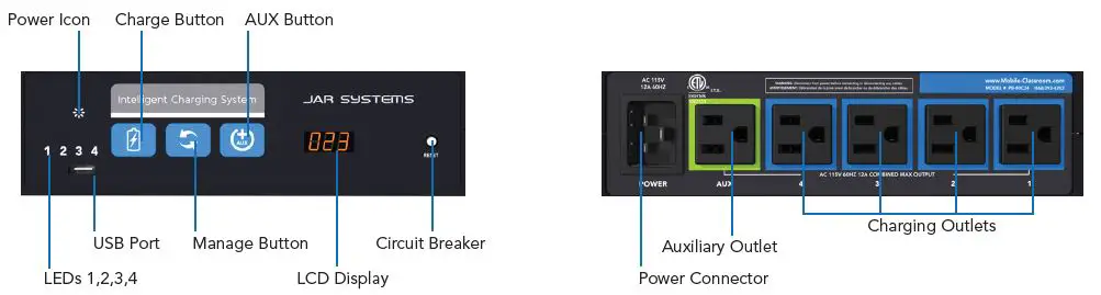 JAR SYSTEMS PB-80C24 Intelligent Charging fig 6