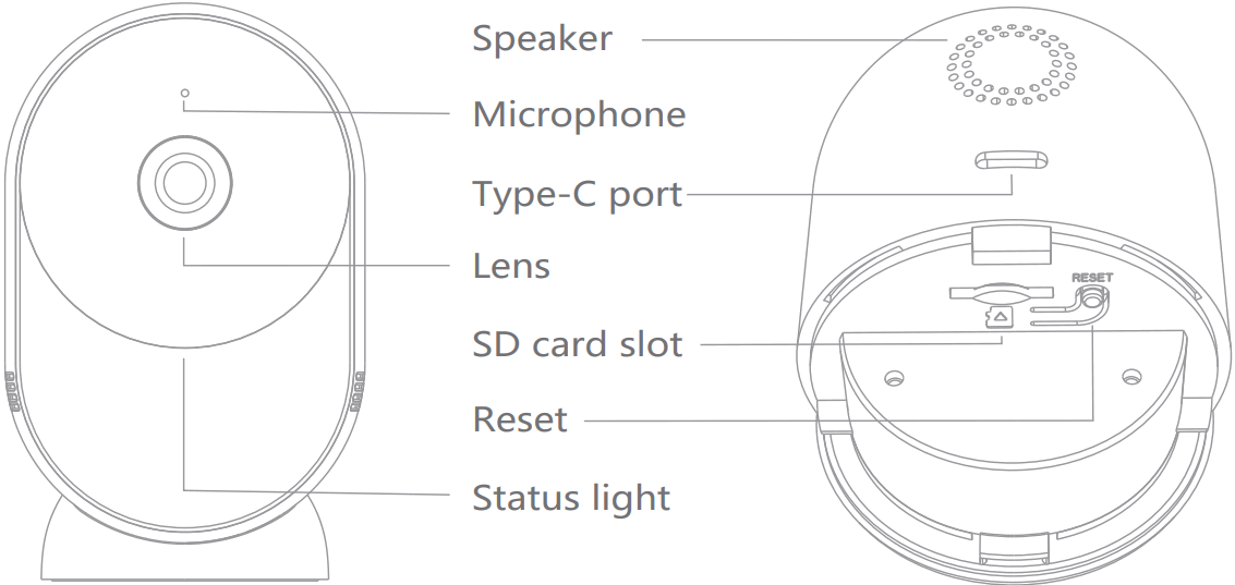 Hangzhou Meari Technology MINI 18 IP Camera - Description