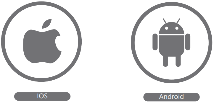 Hangzhou Meari Technology MINI 18 IP Camera - Symbol 1