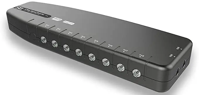 SLX 27874QR 4 Room TV Signal Distribution Kit IMAGE