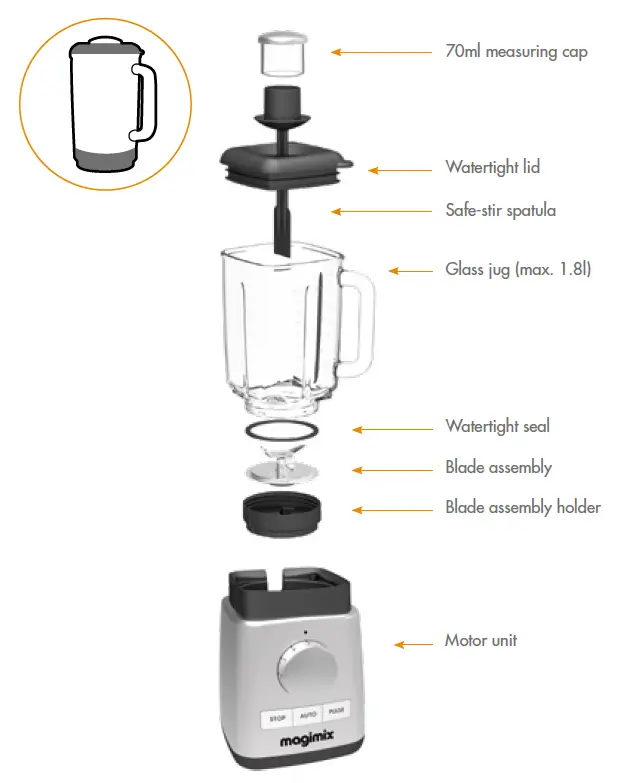 magimix EMPLOI Blender Power 3 Instruction FIG 2