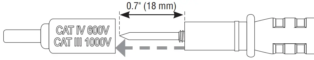 KLEIN TOOLS CL390 400A AC DC Auto Ranging Digital Clamp Meter - TESTING