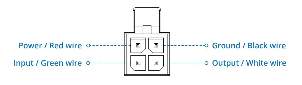 TELTONIKA RUT241 LTE 4G WiFi Router - POWER SOCKET PINOUT