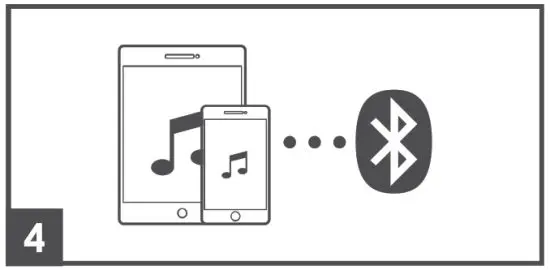 elipson PF6BBT Powered Bluetooth Speaker -DEvies