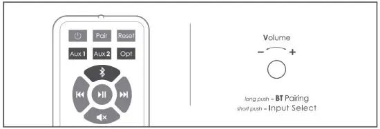 elipson PF6BBT Powered Bluetooth Speaker - Source 1