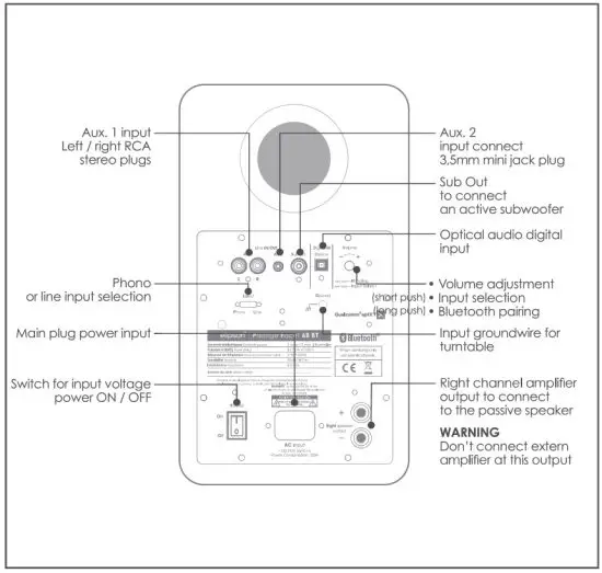 elipson PF6BBT Powered Bluetooth Speaker - puttinghh