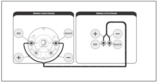 elipson PF6BBT Powered Bluetooth Speaker - speakers