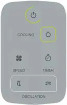 Remote Control Operation Panel