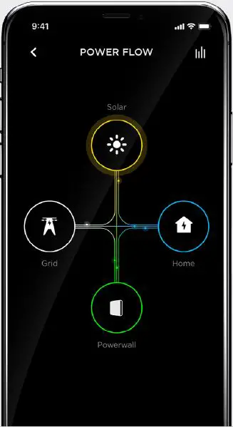 TESLA TEP App
