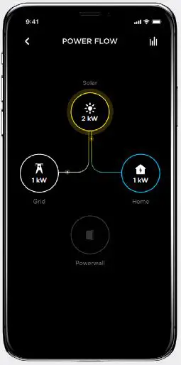 What you may see when there is sun 2