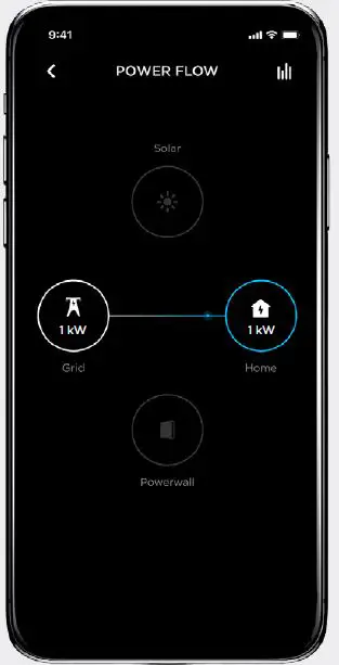 What you may see when there is sun 6