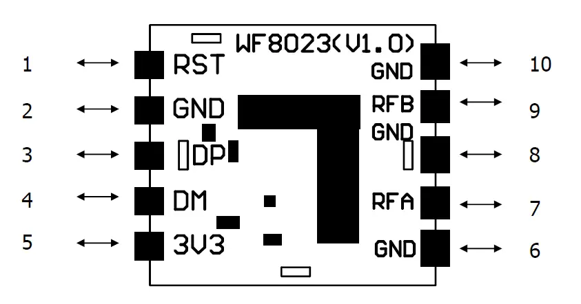 Furrion-WF8023-Wireless-Module-FIG-3