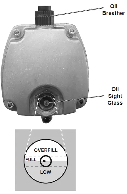 McGRAW 58144 10 Gallon Oil Lube Portable Air Compressor fig 12