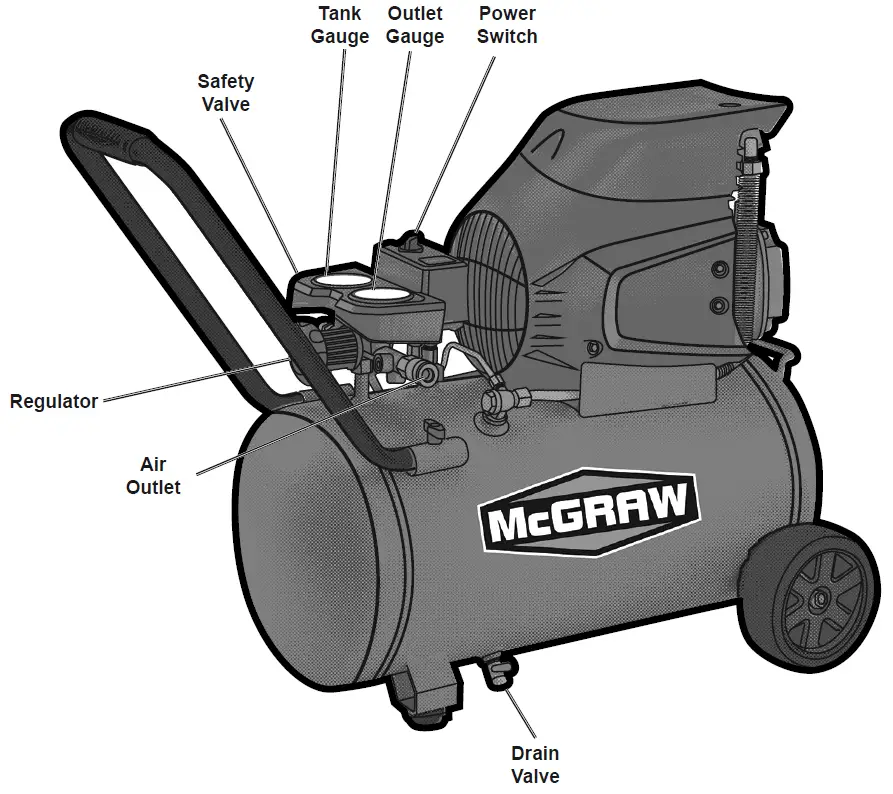 McGRAW 58144 10 Gallon Oil Lube Portable Air Compressor fig 8